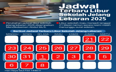 Libur Sekolah Ramadan Dipercepat Mulai 21 Maret 2025